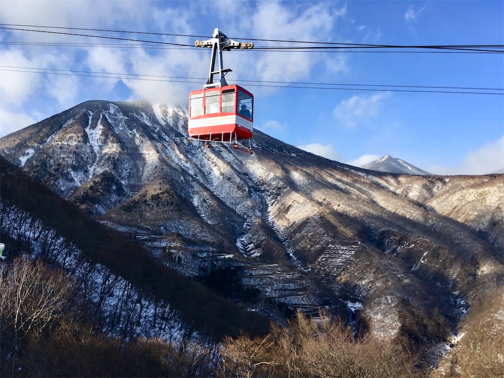 f:id:btgs-s:20171230225402j:image