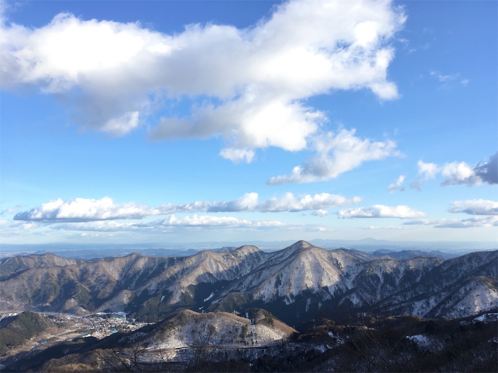 f:id:btgs-s:20171231020535j:image