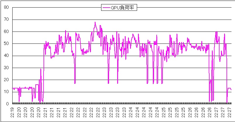 f:id:bto365:20171014165614j:plain