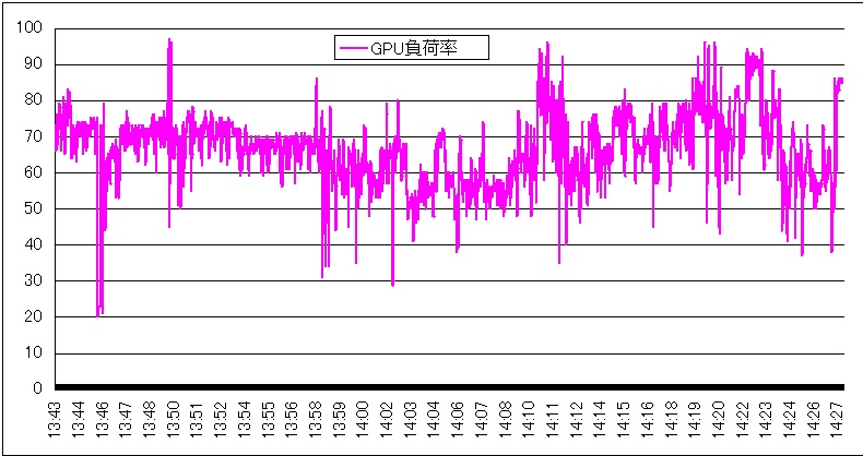 f:id:bto365:20171027121333j:plain