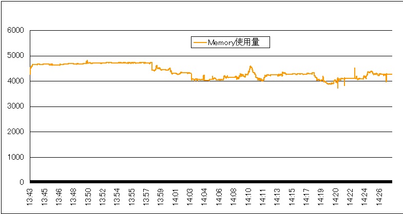 f:id:bto365:20171027121341j:plain