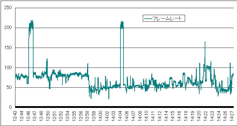 f:id:bto365:20171027121349j:plain