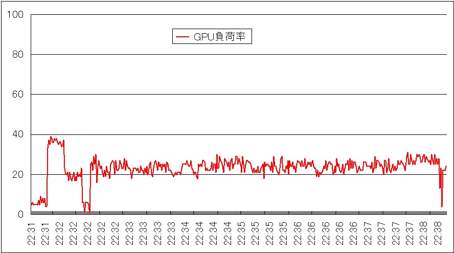 f:id:bto365:20171110173944j:plain f:id:bto365:20171110173944j:plain