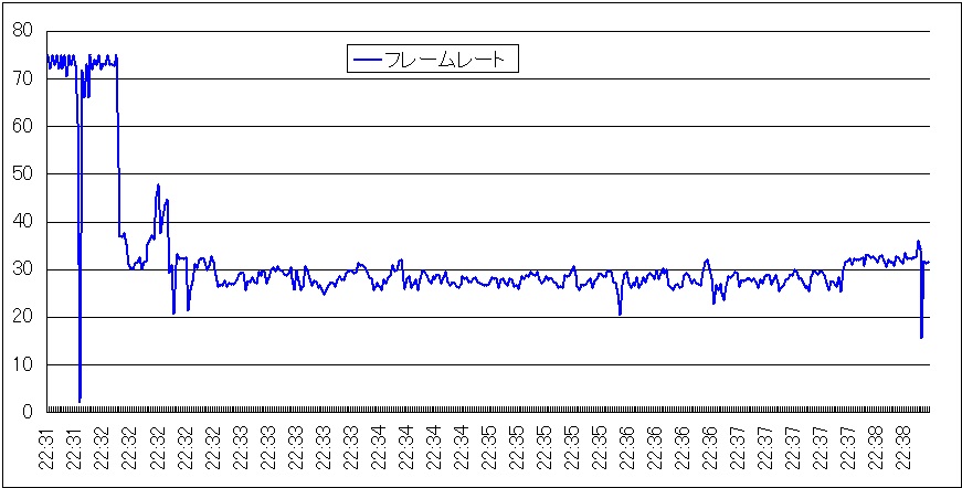 f:id:bto365:20171110174010j:plain f:id:bto365:20171110174010j:plain