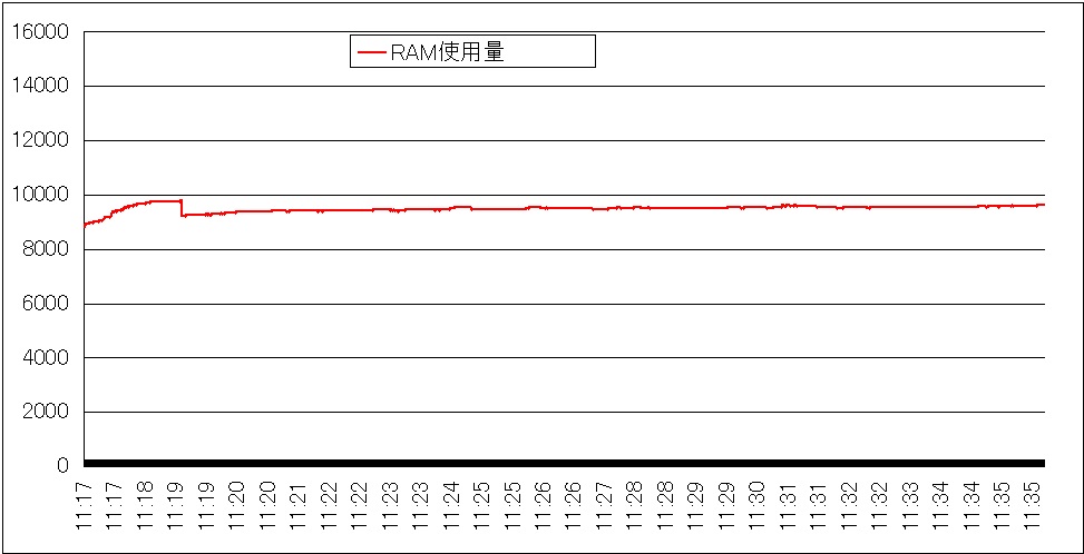 f:id:bto365:20171113185817j:plain