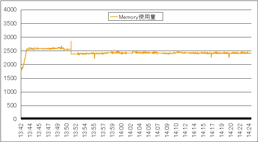 f:id:bto365:20171113185846j:plain