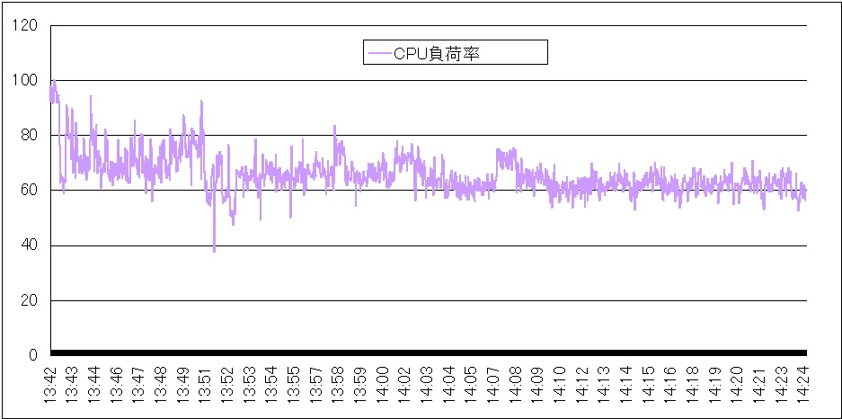 f:id:bto365:20171113185907j:plain