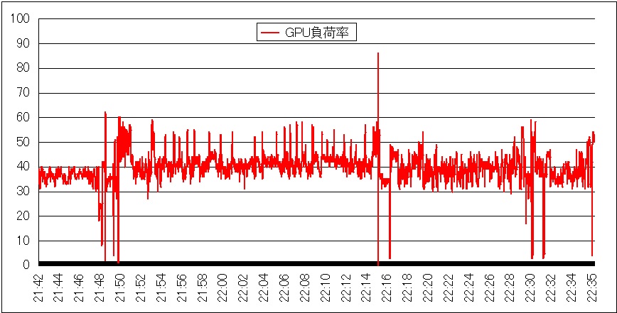 f:id:bto365:20171125145323j:plain