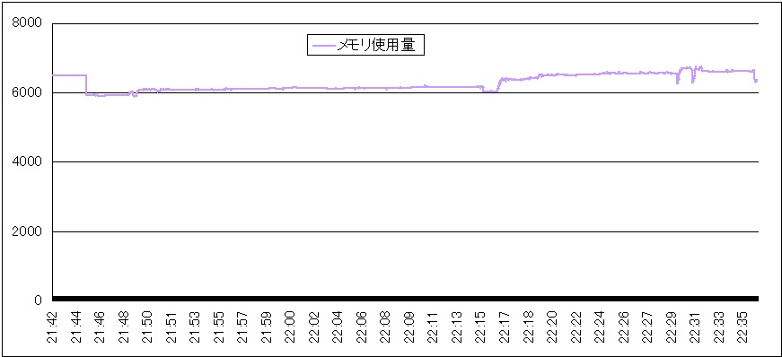 f:id:bto365:20171125145410j:plain