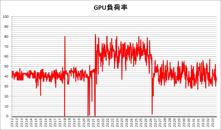 f:id:bto365:20171218141831j:plain
