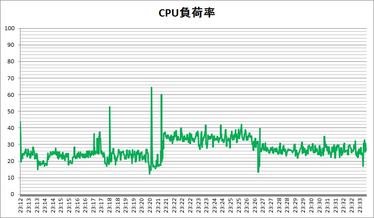 f:id:bto365:20171218141901j:plain