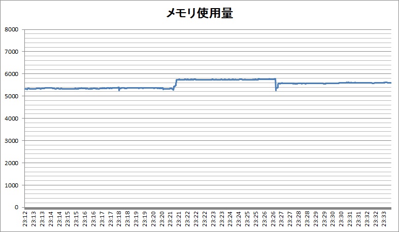 f:id:bto365:20171218141919j:plain