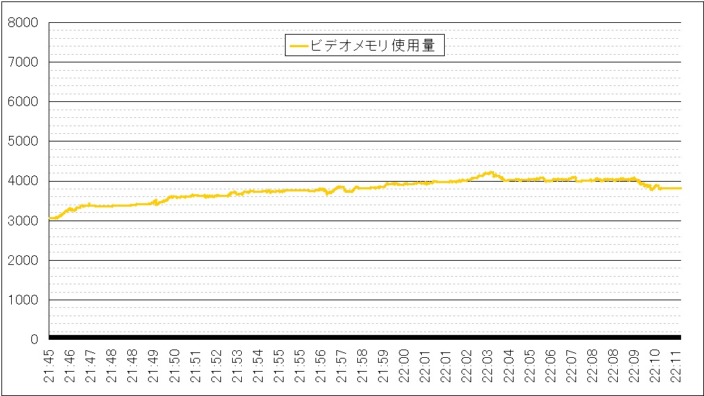 f:id:bto365:20171224124655j:plain