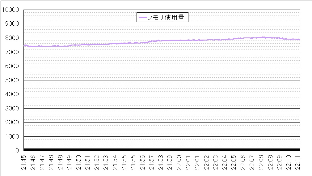 f:id:bto365:20171224124739j:plain