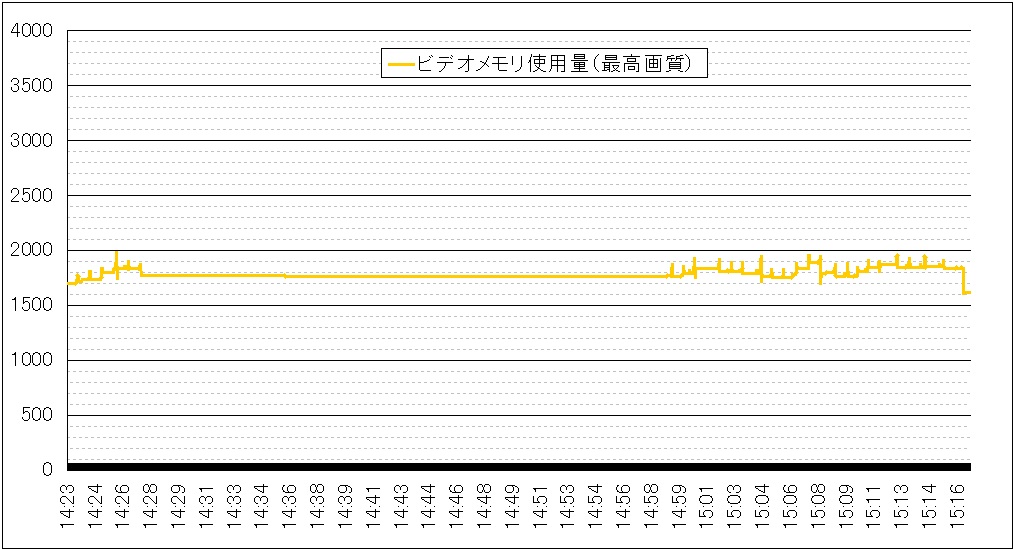 f:id:bto365:20171224125358j:plain