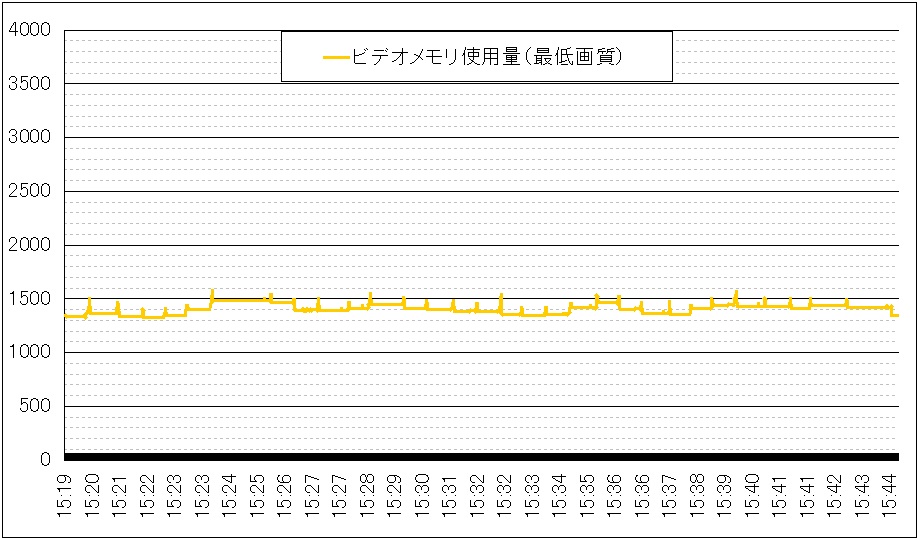 f:id:bto365:20171224125440j:plain