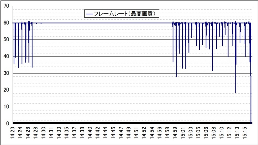 f:id:bto365:20171224125501j:plain