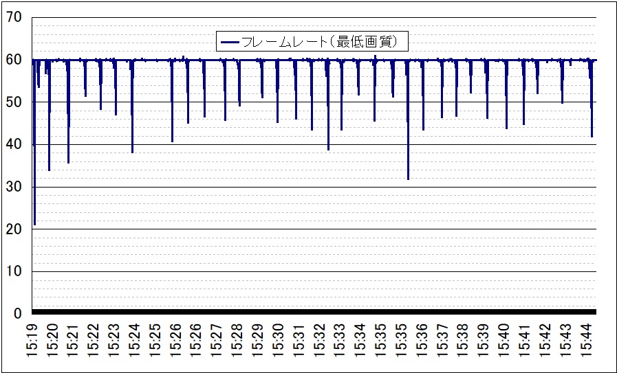 f:id:bto365:20171224125513j:plain