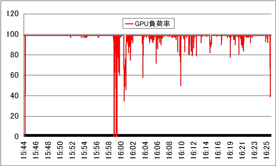 f:id:bto365:20171231160439j:plain