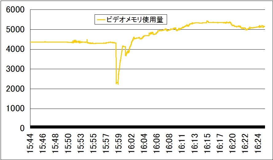 f:id:bto365:20171231160450j:plain