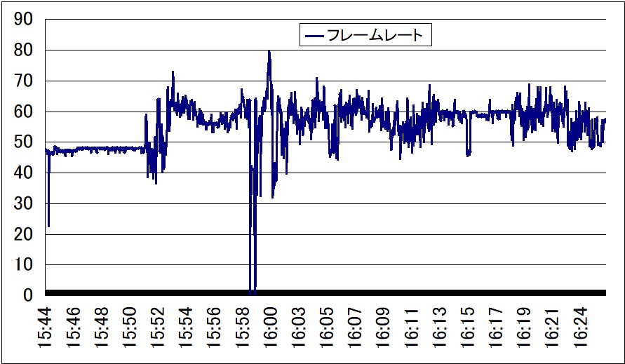 f:id:bto365:20171231160458j:plain