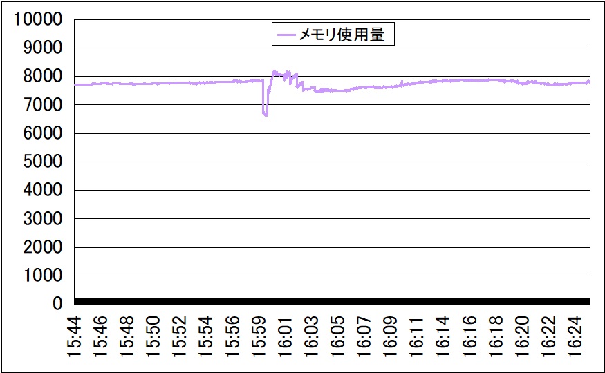 f:id:bto365:20171231160515j:plain
