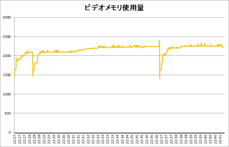 f:id:bto365:20180109134951j:plain