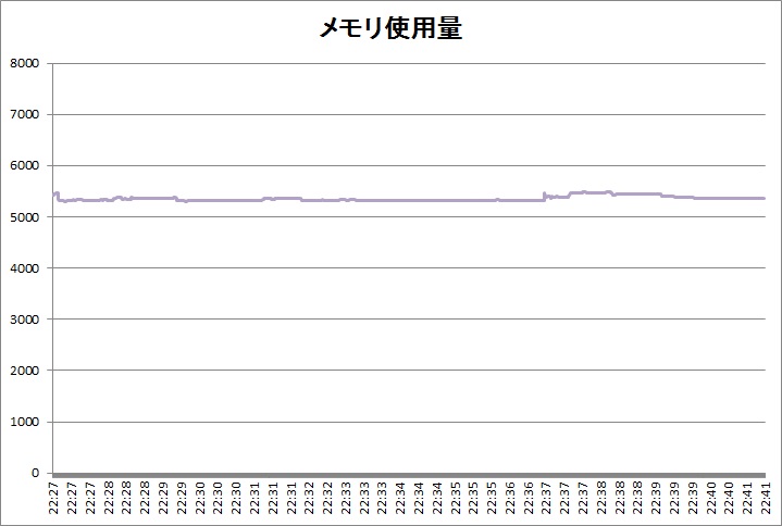 f:id:bto365:20180109135018j:plain