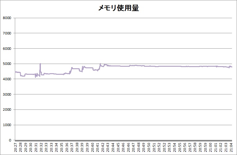 f:id:bto365:20180203125840j:plain