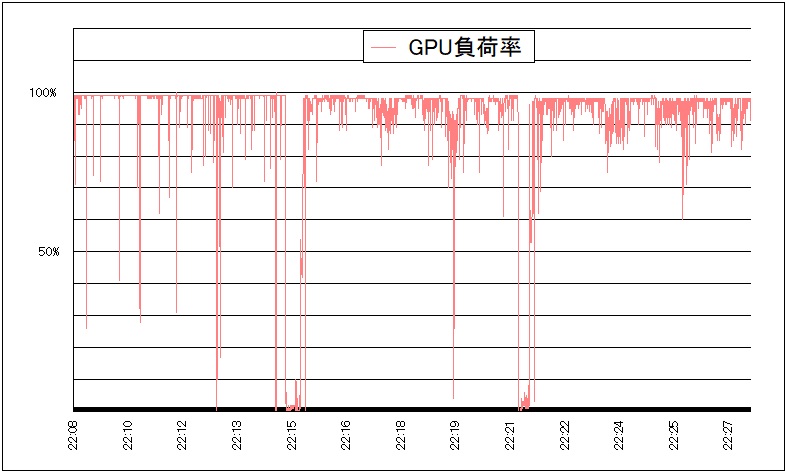 f:id:bto365:20180209180802j:plain