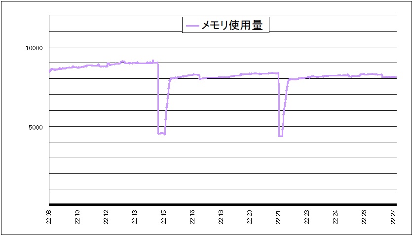 f:id:bto365:20180209180846j:plain