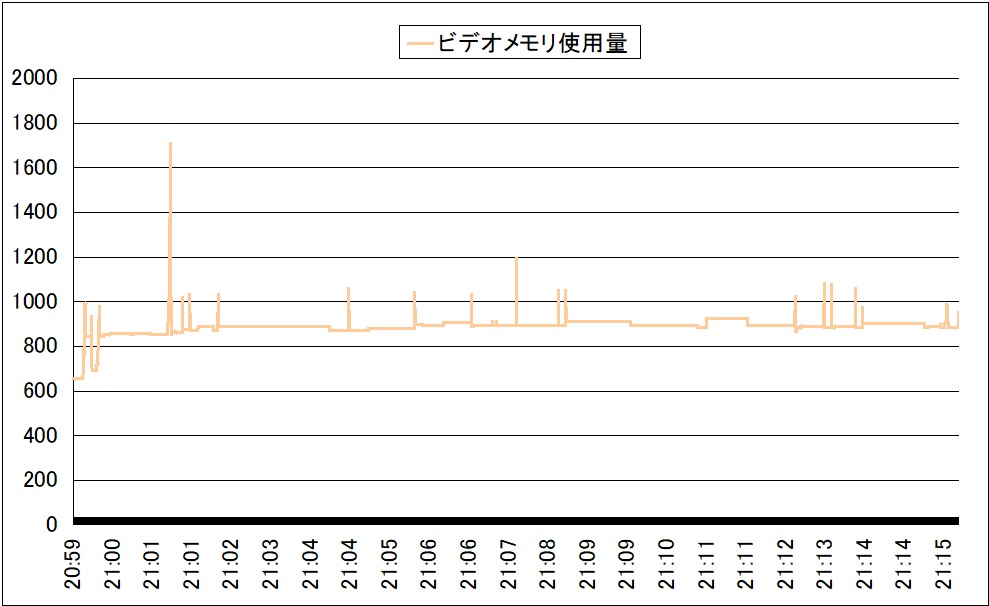 f:id:bto365:20180223173526j:plain