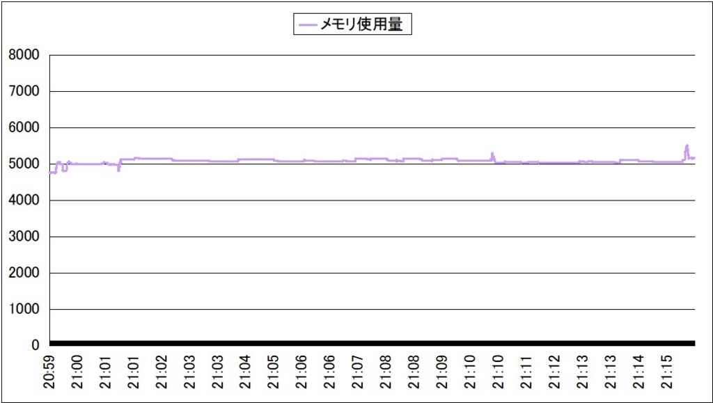 f:id:bto365:20180223173626j:plain