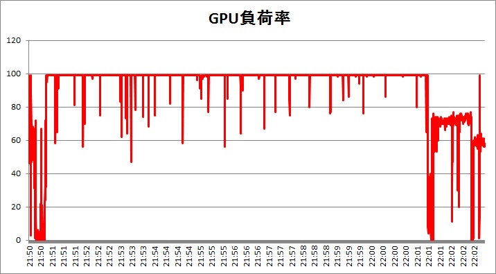 f:id:bto365:20180302155117j:plain