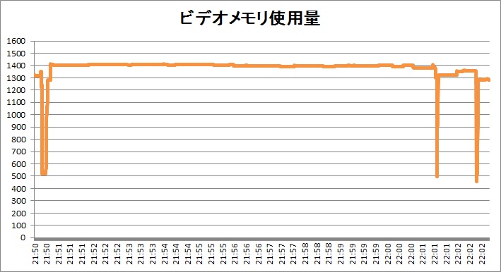 f:id:bto365:20180302155125j:plain
