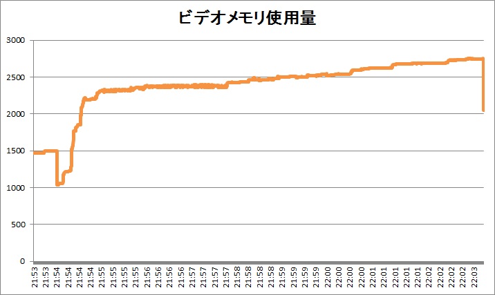 f:id:bto365:20180309145614j:plain