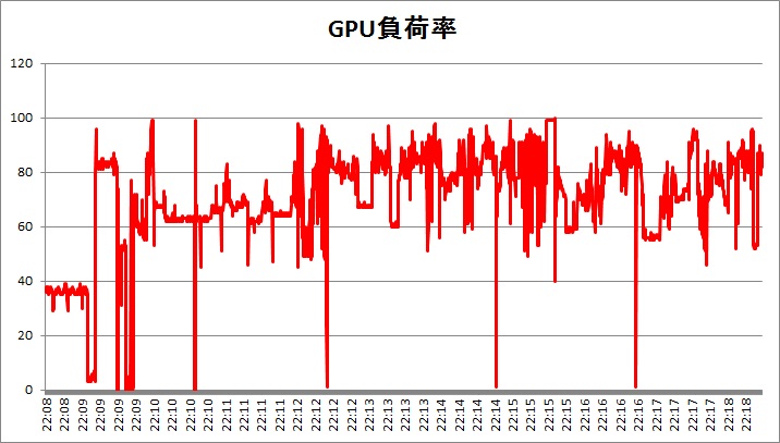 f:id:bto365:20180309153655j:plain