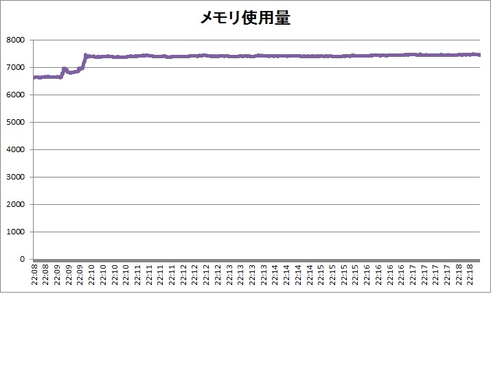 f:id:bto365:20180309153750j:plain
