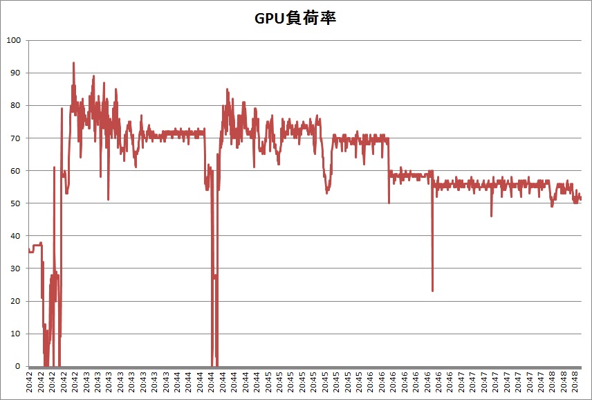 f:id:bto365:20180323131244j:plain