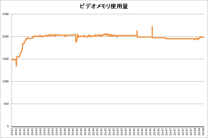 f:id:bto365:20180323131306j:plain