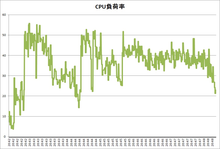 f:id:bto365:20180323131327j:plain