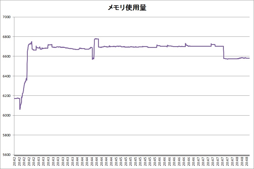 f:id:bto365:20180323131334j:plain