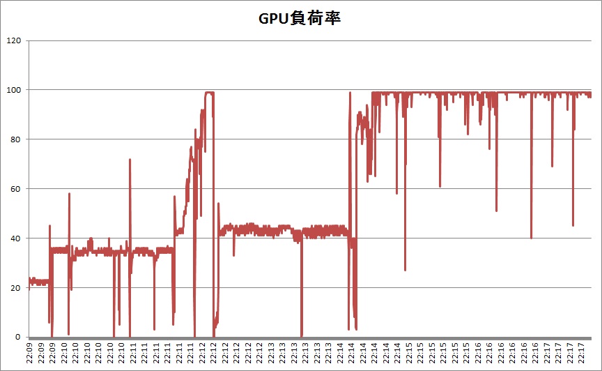 f:id:bto365:20180329171133j:plain