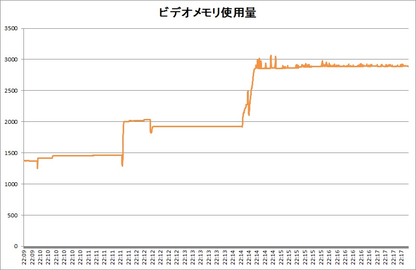 f:id:bto365:20180329171142j:plain