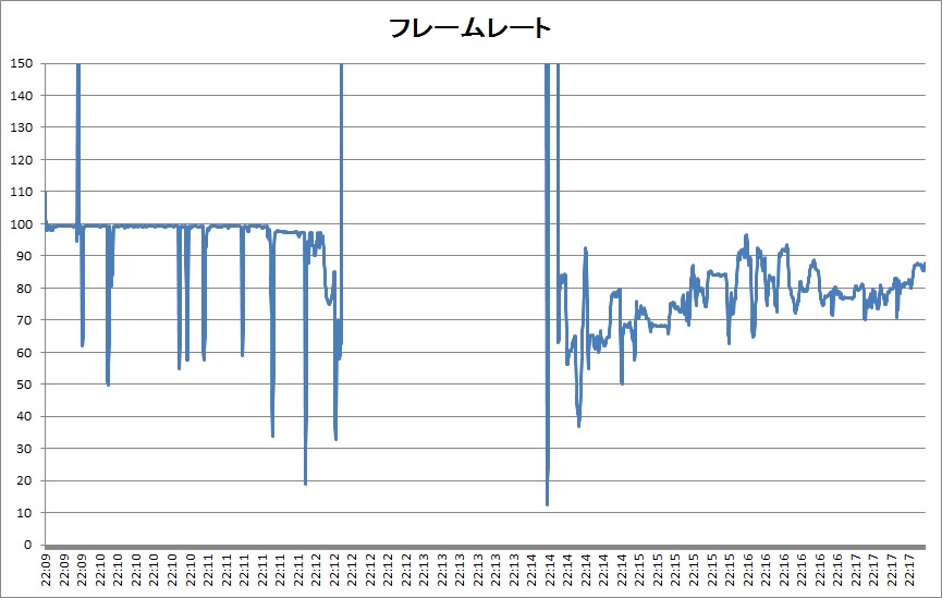 f:id:bto365:20180329171152j:plain