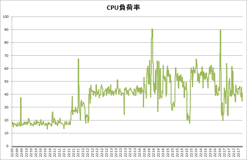 f:id:bto365:20180329171202j:plain