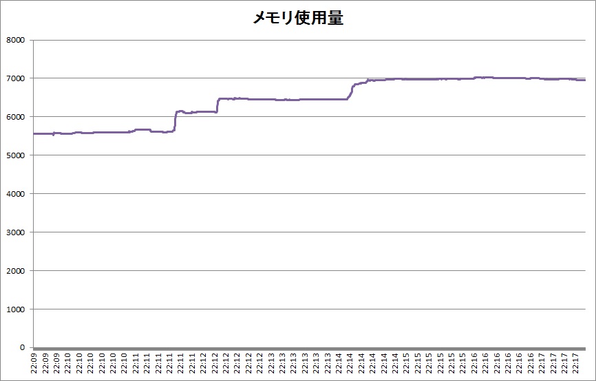f:id:bto365:20180329171212j:plain