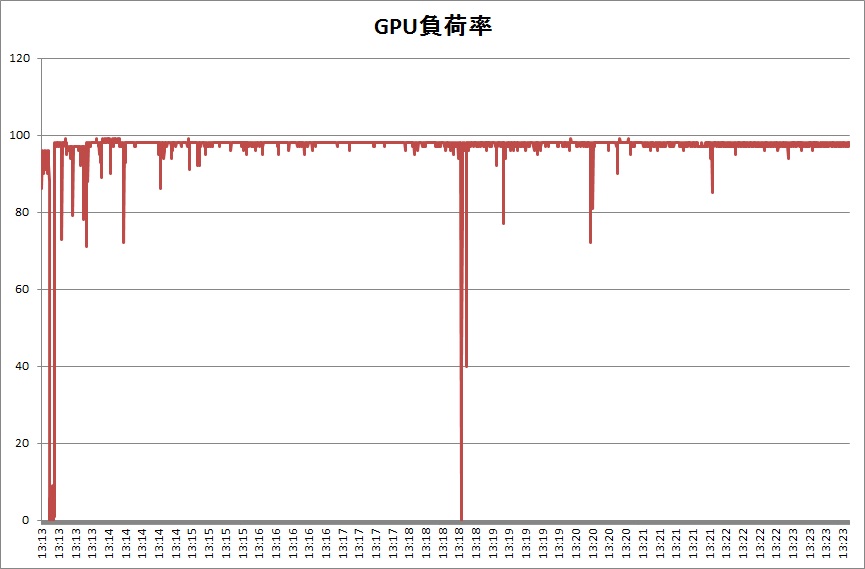 f:id:bto365:20180420124845j:plain f:id:bto365:20180420124845j:plain