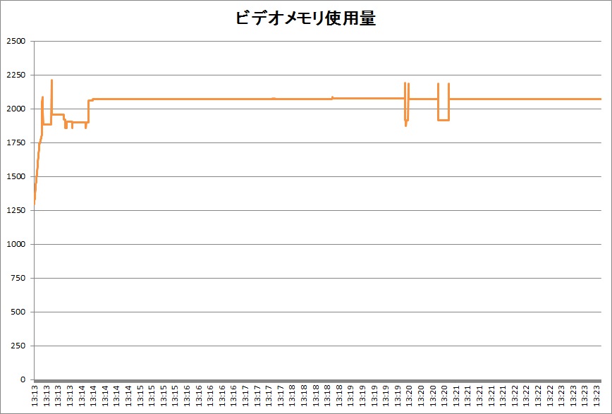 f:id:bto365:20180420124855j:plain f:id:bto365:20180420124855j:plain