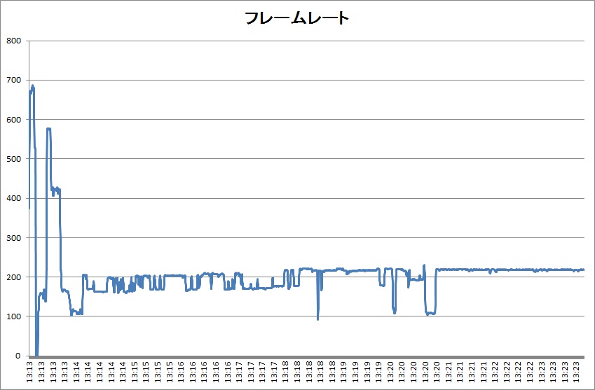 f:id:bto365:20180420124904j:plain f:id:bto365:20180420124904j:plain